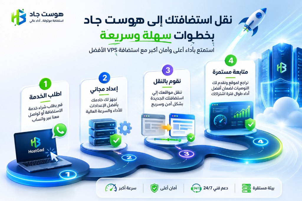 خطوات نقل موقعك على استضافة VPS نقل استضافتك إلى هوست جاد بخطوات سهلة وسريعة على استضافة VPS