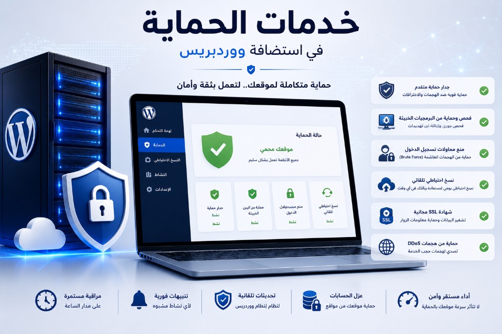 حماية استضافة ووردبريس: جدار ناري وSSL ونسخ احتياطي