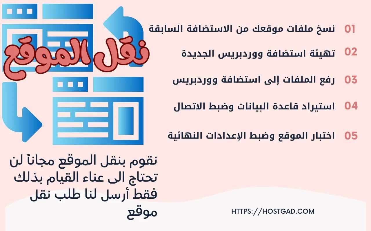 خطوات نقل موقعك على استضافة ووردبريس
